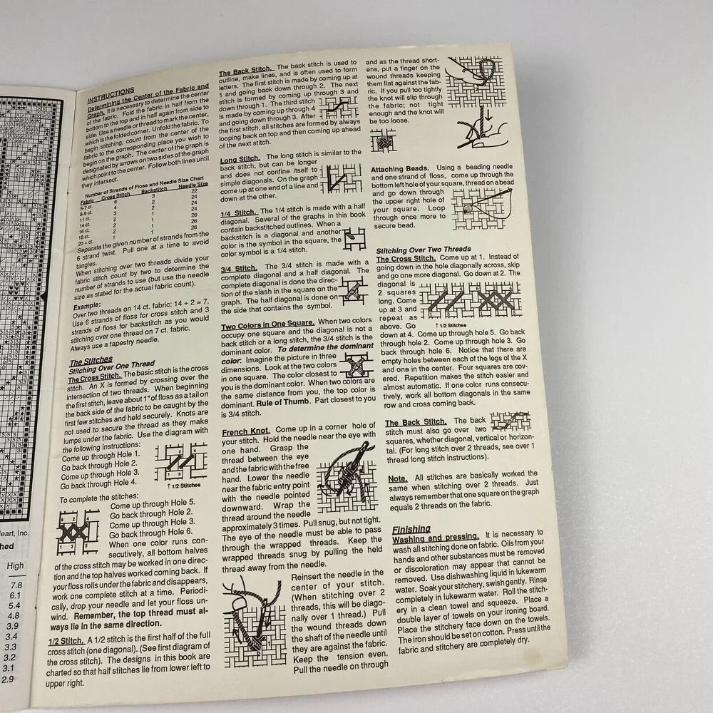 Cross My Heart 96 Celebrate Children Cross Stitch Leaflet VTG 1994 Sampler